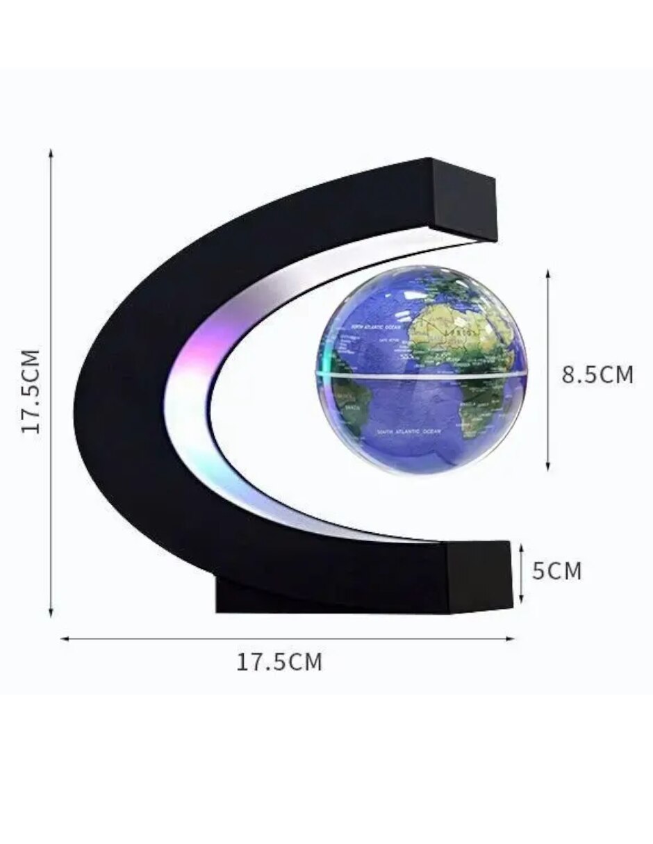 Globo terráqueo 5